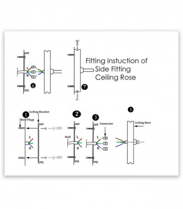 Vintage Wall Lamp Industrial Retro Loft Metal Wall Lights Sconce Lamp UK