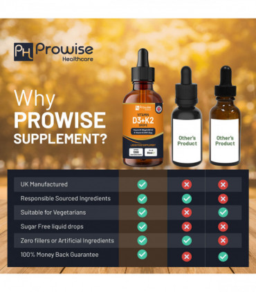 Vitamin D3 4000iu + K2 MK7 25µg Orange Liquid Drops I High Strength 30ml Bottle