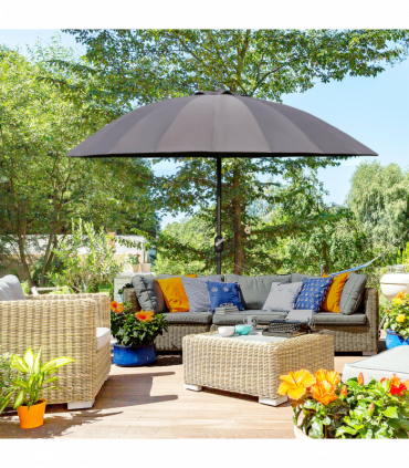 Wall Mounted Umbrella