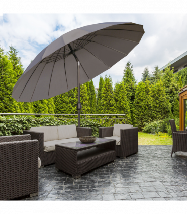 Wall Mounted Umbrella