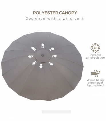 Wall Mounted Umbrella