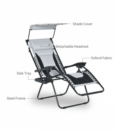 Zero Gravity Lounger Chair, Shade Cover, Cup Holder Headrest Grey