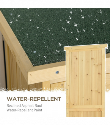 Outdoor Garden Storage Shed Tool House ( Amazon Shipping)（Prohibited by WalMart）