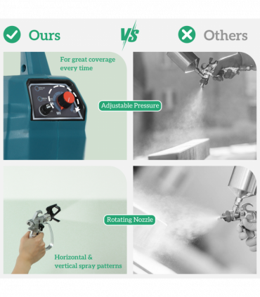 HOMCOM Airless Paint Sprayer, Wall Spray Gun for DIY Painting, 200 Bar