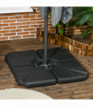 Umbrella Base