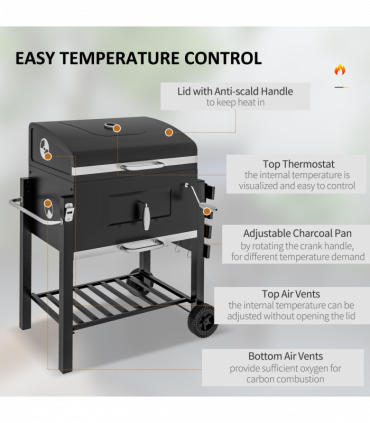 Portable Charcoal Grill /BBQ Grill ( Amazon Shipping)（Prohibited by WalMart）
