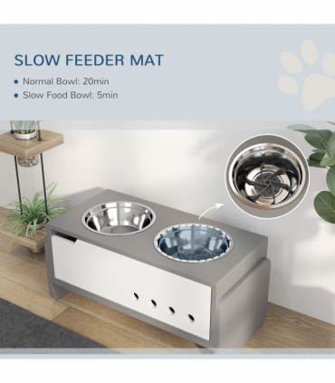 Elevated Dog Bowl