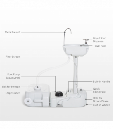 Portable camping sink ( Amazon Shipping)(Prohibited by WalMart)