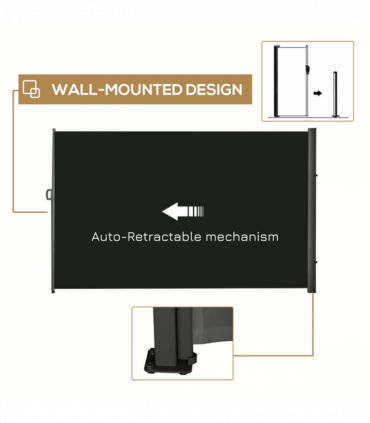 Side Awning、( Amazon Shipping)(Prohibited by WalMart)