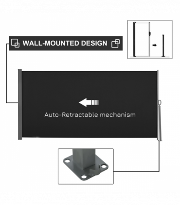 Side Awning、( Amazon Shipping)(Prohibited by WalMart)