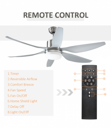Reversible Ceiling Fan with Light, 3 Blades LED Lighting Remote Silver Fan