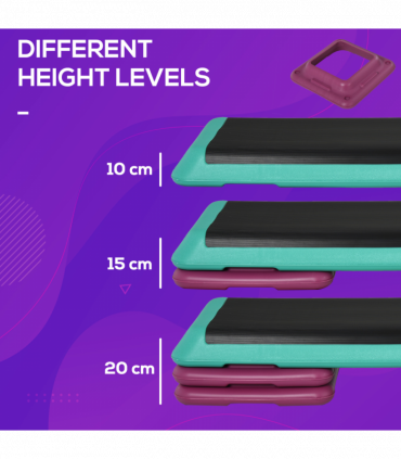 10/15/20cm Aerobic Steppers Compact Stepper for Indoor Exercise Workout HOMCOM