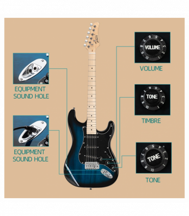 Glarry GST Stylish Electric Guitar Kit with Black Pickguard Blue Color