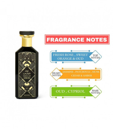 Voice of Oud Badee | 100ml