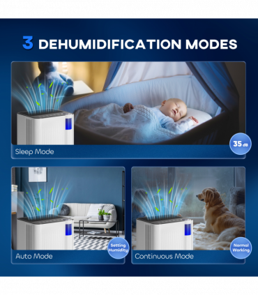 HOMCOM 12L Dehumidifier with Filter, Auto Defrost, Children Lock, for Home