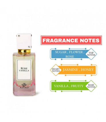 Rose Vanilla EDP (100ml)