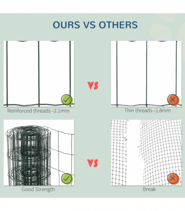 Mesh Fence Green PVC Coated 1000L x 1W x 61H cm Chicken Wire Mesh Garden