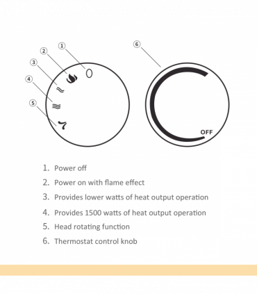Free standing Electric Fireplace Heater  Rotatable Head Overheating Protection