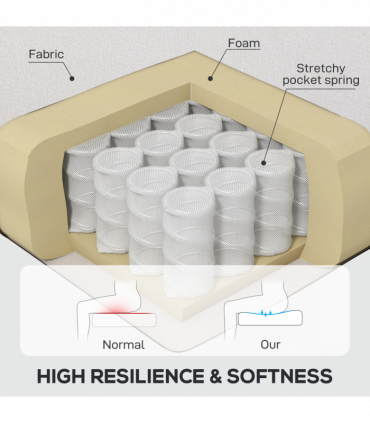 HOMCOM Accent Armchair Home Furniture Retro Tufted Club Wood Fabric Cream White