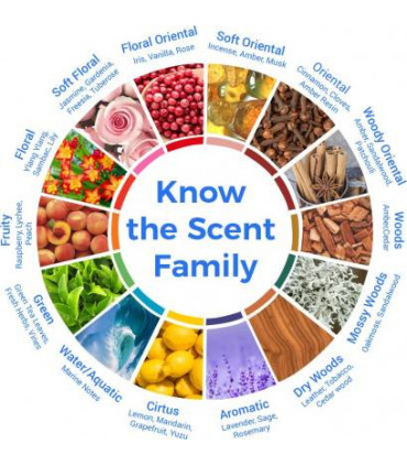 Montblanc Femme Individuelle  Eau De Toilette Spray 75ml