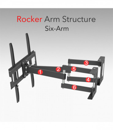 TMSS-104 32"-70" Corner Full Motion Articulating TV Wall Mount Bracket Max Weight 50Kg VESA 600*400