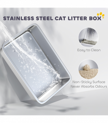 Cat Litter Box