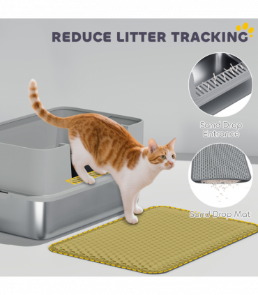 Cat Litter Box