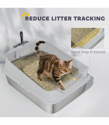 Cat Litter Box