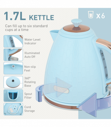 Kettle and Toaster Set