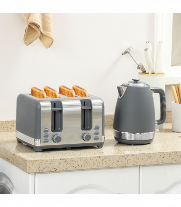 Kettle and Toaster Set
