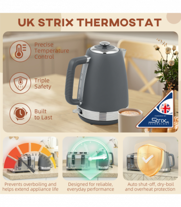 Kettle and Toaster Set