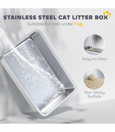 Cat Litter Box