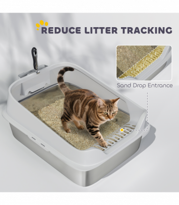 Cat Litter Box