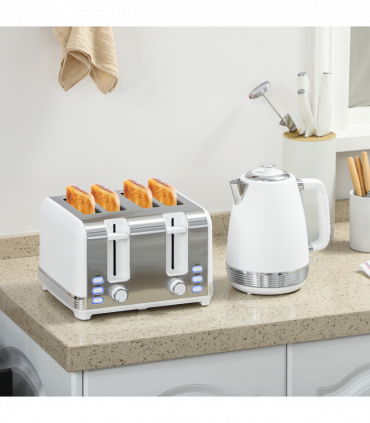 Kettle and Toaster Set