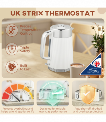 Kettle and Toaster Set