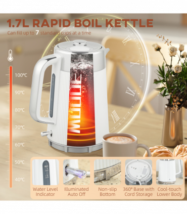Kettle and Toaster Set