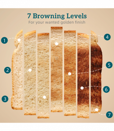 Kettle and Toaster Set