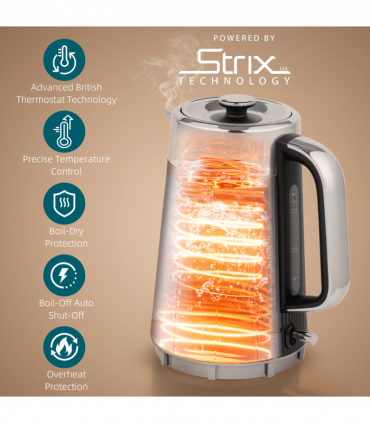 Kettle and Toaster Set