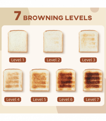 Kettle and Toaster Set