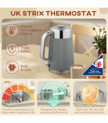 Kettle and Toaster Set