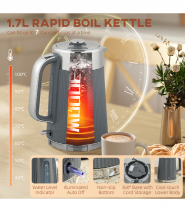 Kettle and Toaster Set