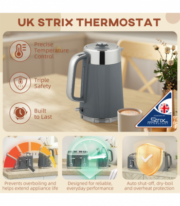 Kettle and Toaster Set