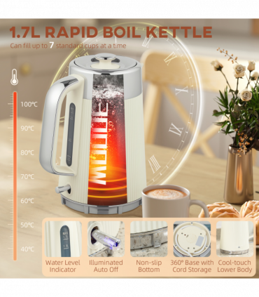 Kettle and Toaster Set