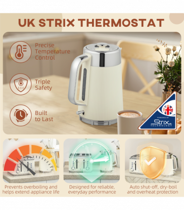 Kettle and Toaster Set