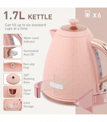 Kettle and Toaster Set