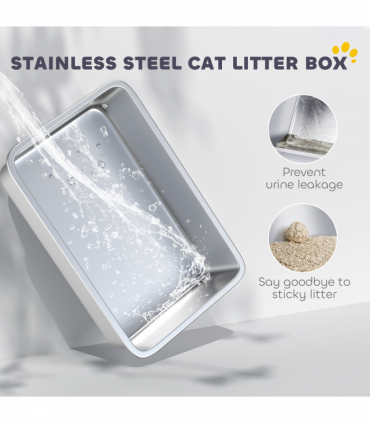 Cat Litter Box