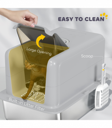 Cat Litter Box