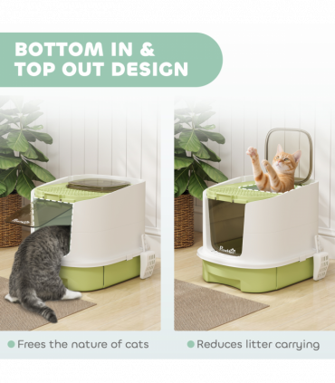 Cat Litter Box