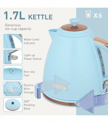 Kettle and Toaster Set