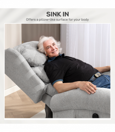 Riser Recliner Chair